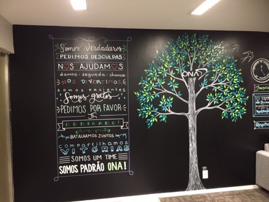 ONA&#039;s Mural of Values, in the reception area of their new offices
