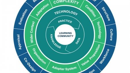 d3787968271aadf66b69e2f7e02571e2-4aa